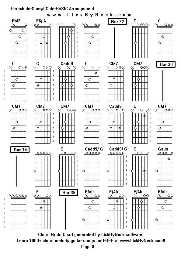 Chord Grids Chart of chord melody fingerstyle guitar song-Parachute-Cheryl Cole-BASIC Arrangement,generated by LickByNeck software.